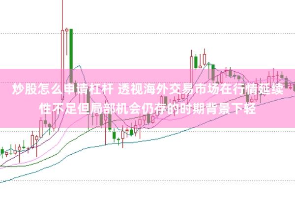 炒股怎么申请杠杆 透视海外交易市场在行情延续性不足但局部机会仍存的时期背景下轻