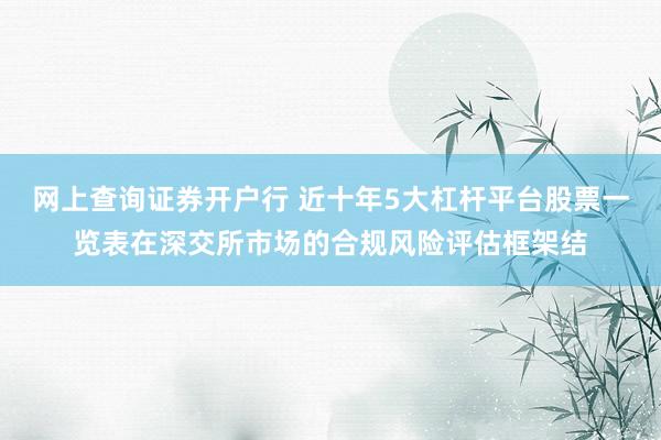 网上查询证券开户行 近十年5大杠杆平台股票一览表在深交所市场的合规风险评估框架结