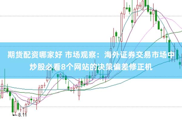 期货配资哪家好 市场观察：海外证券交易市场中炒股必看8个网站的决策偏差修正机