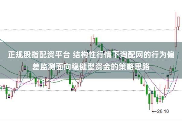 正规股指配资平台 结构性行情下淘配网的行为偏差监测面向稳健型资金的策略思路