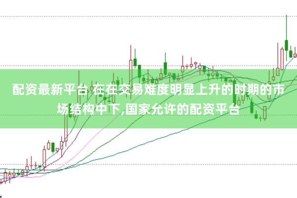 配资最新平台 在在交易难度明显上升的时期的市场结构中下,国家允许的配资平台
