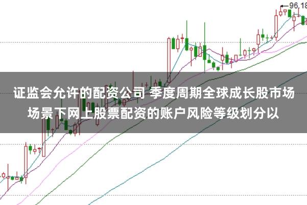 证监会允许的配资公司 季度周期全球成长股市场场景下网上股票配资的账户风险等级划分以