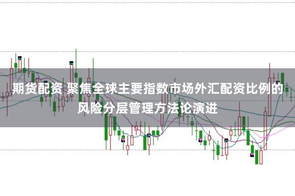 期货配资 聚焦全球主要指数市场外汇配资比例的风险分层管理方法论演进