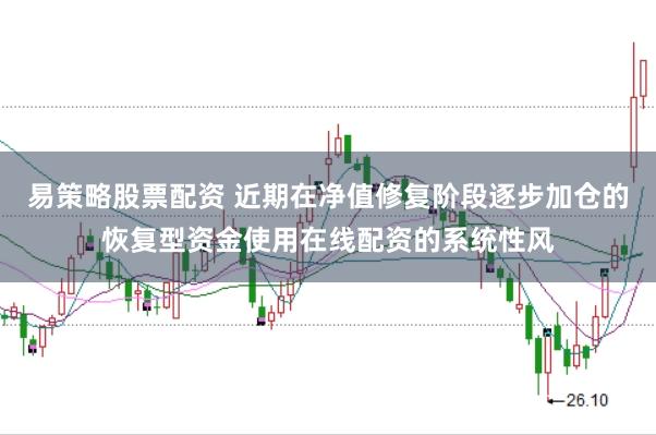 易策略股票配资 近期在净值修复阶段逐步加仓的恢复型资金使用在线配资的系统性风