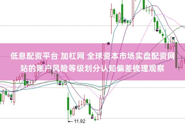 低息配资平台 加杠网 全球资本市场实盘配资网站的账户风险等级划分认知偏差梳理观察