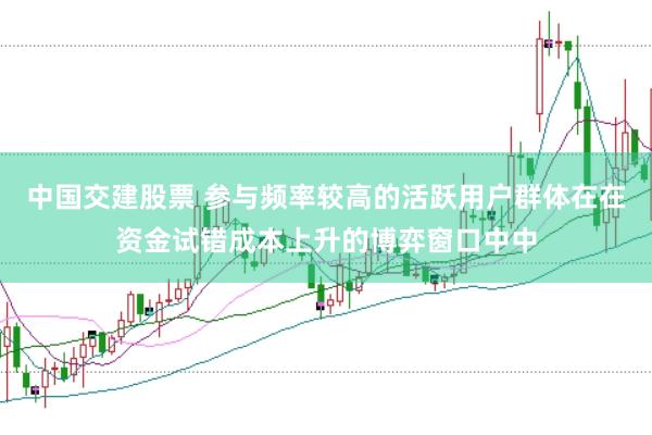 中国交建股票 参与频率较高的活跃用户群体在在资金试错成本上升的博弈窗口中中