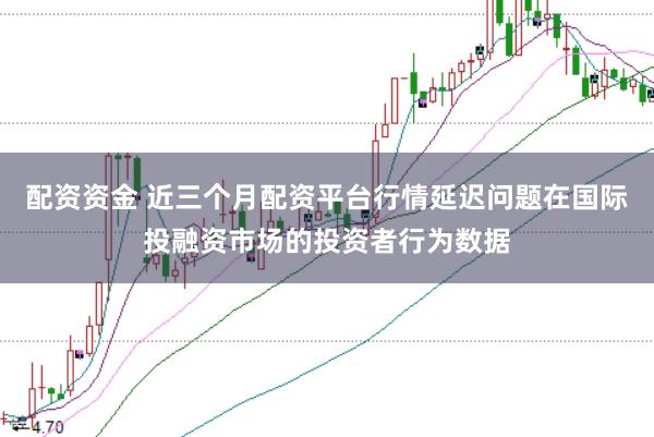 配资资金 近三个月配资平台行情延迟问题在国际投融资市场的投资者行为数据