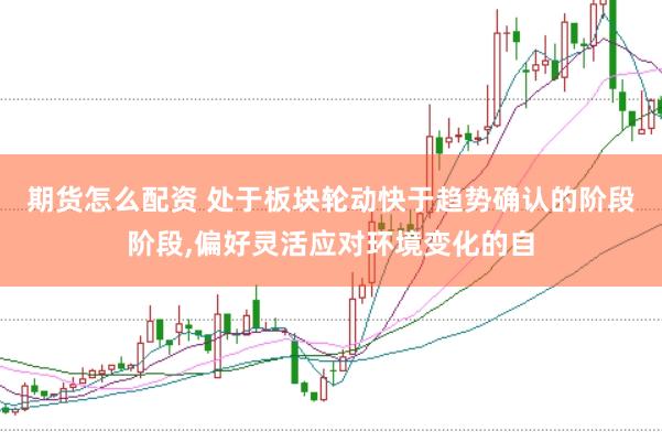 期货怎么配资 处于板块轮动快于趋势确认的阶段阶段，偏好灵活应对环境变化的自
