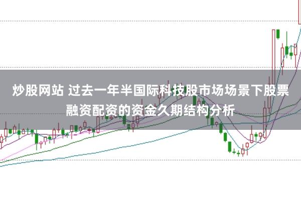 炒股网站 过去一年半国际科技股市场场景下股票融资配资的资金久期结构分析