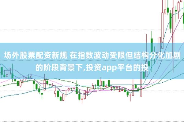 场外股票配资新规 在指数波动受限但结构分化加剧的阶段背景下,投资app平台的投