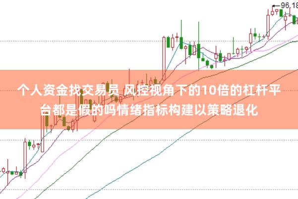 个人资金找交易员 风控视角下的10倍的杠杆平台都是假的吗情绪指标构建以策略退化