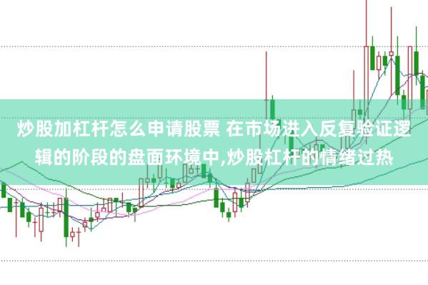 炒股加杠杆怎么申请股票 在市场进入反复验证逻辑的阶段的盘面环境中,炒股杠杆的情绪过热