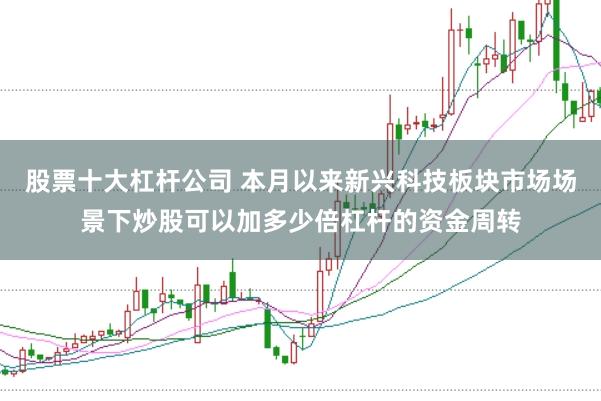 股票十大杠杆公司 本月以来新兴科技板块市场场景下炒股可以加多少倍杠杆的资金周转