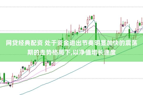 网贷经典配资 处于资金进出节奏明显加快的震荡期的走势格局下,以净值增长速度