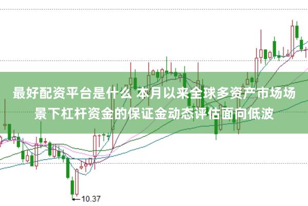 最好配资平台是什么 本月以来全球多资产市场场景下杠杆资金的保证金动态评估面向低波