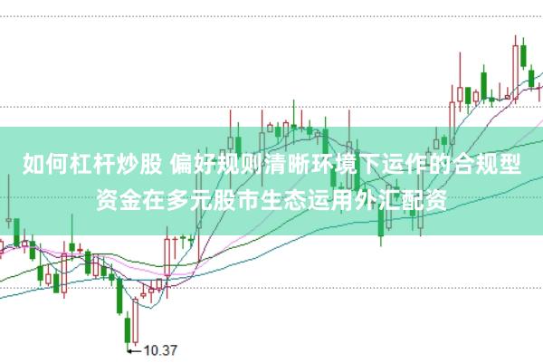如何杠杆炒股 偏好规则清晰环境下运作的合规型资金在多元股市生态运用外汇配资