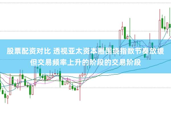 股票配资对比 透视亚太资本圈围绕指数节奏放缓但交易频率上升的阶段的交易阶段