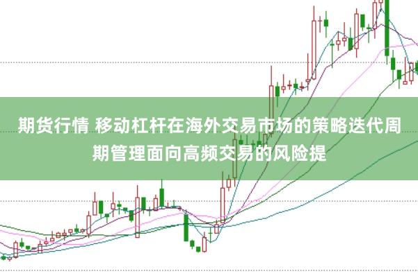 期货行情 移动杠杆在海外交易市场的策略迭代周期管理面向高频交易的风险提