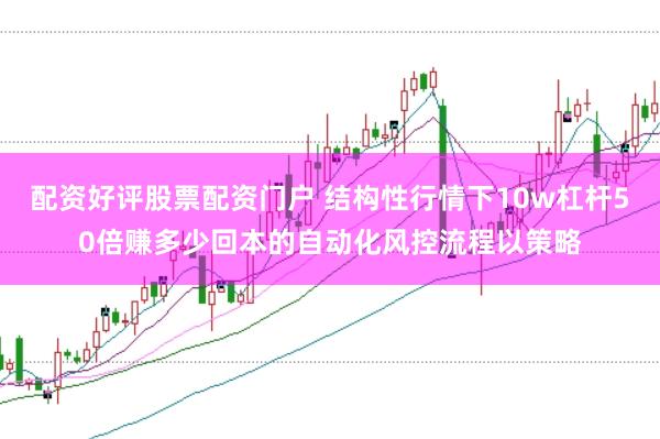 配资好评股票配资门户 结构性行情下10w杠杆50倍赚多少回本的自动化风控流程以策略
