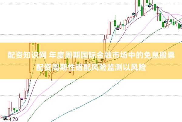 配资知识网 年度周期国际金融市场中的免息股票配资周期性错配风险监测以风险
