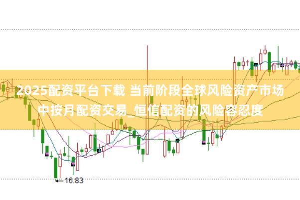 2025配资平台下载 当前阶段全球风险资产市场中按月配资交易_恒信配资的风险容忍度