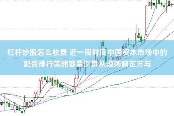 杠杆炒股怎么收费 近一段时间中国资本市场中的配资排行策略容量测算从规则制定方与